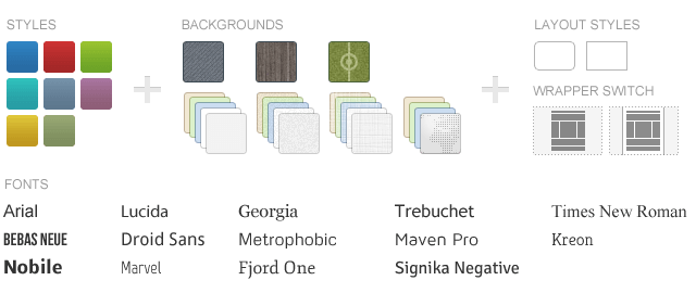 Combinable Styles